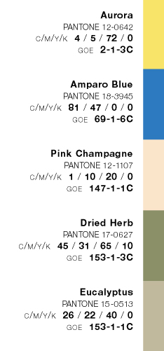 Pantone Spring 2010 fashion colors