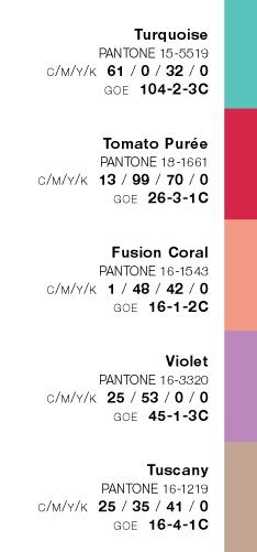 Pantone Spring 2010 fashion colors